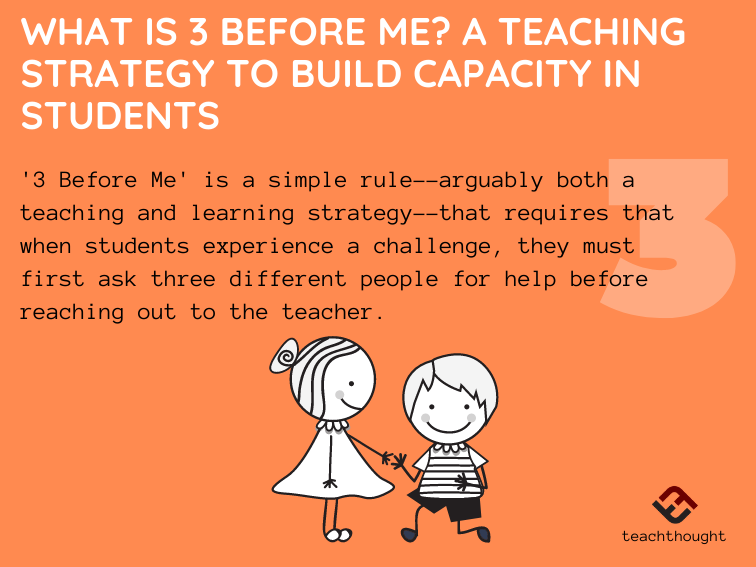 What-Is-3-Before-Me-Teaching-Strategy.png